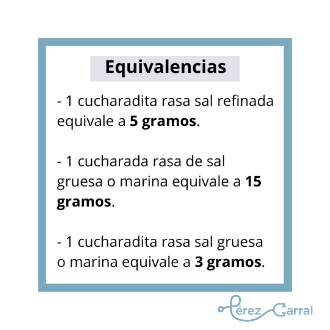 Hipertensión arterial y restricción de sal